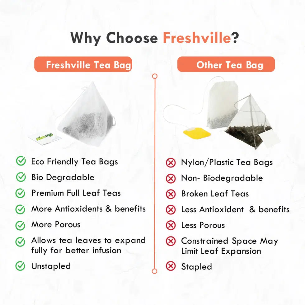 Freshville PCOS PCOD Tea Bag