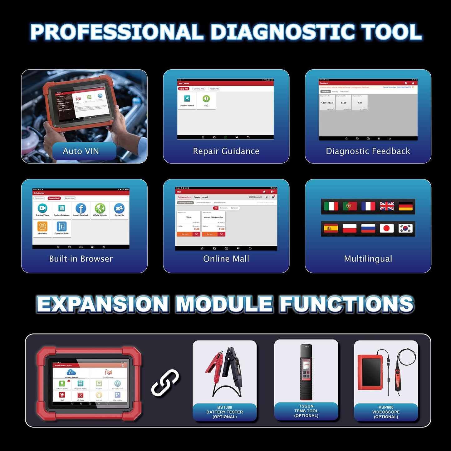 Launch Scan Tool X431 CRP919MAX Wireless Bidirectional Tool, All System Diagnosis Scanner, 31+ Service Functions, Code Assist, ECU Coding, FCA AutoAuth, V.A.G Guided, CANFD/DOIP, 2 Years Free Update