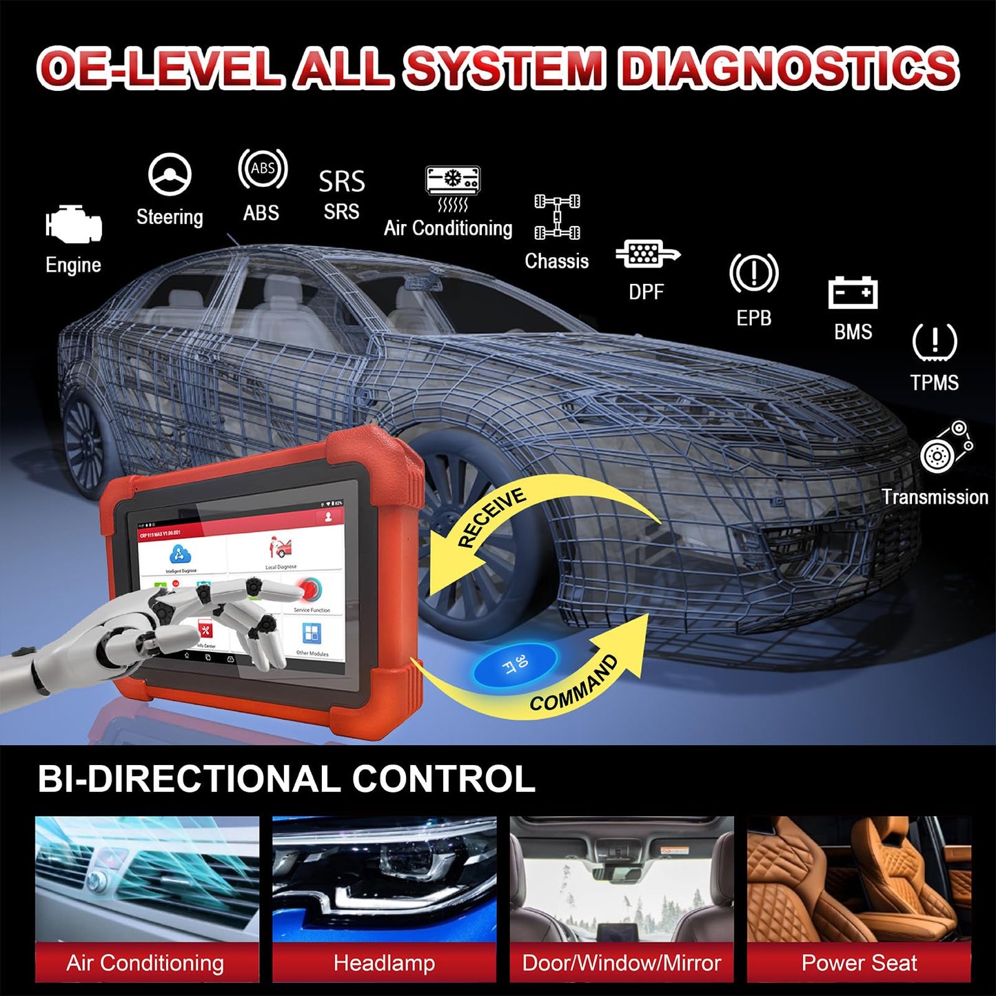 Launch Scan Tool X431 CRP919MAX Wireless Bidirectional Tool, All System Diagnosis Scanner, 31+ Service Functions, Code Assist, ECU Coding, FCA AutoAuth, V.A.G Guided, CANFD/DOIP, 2 Years Free Update
