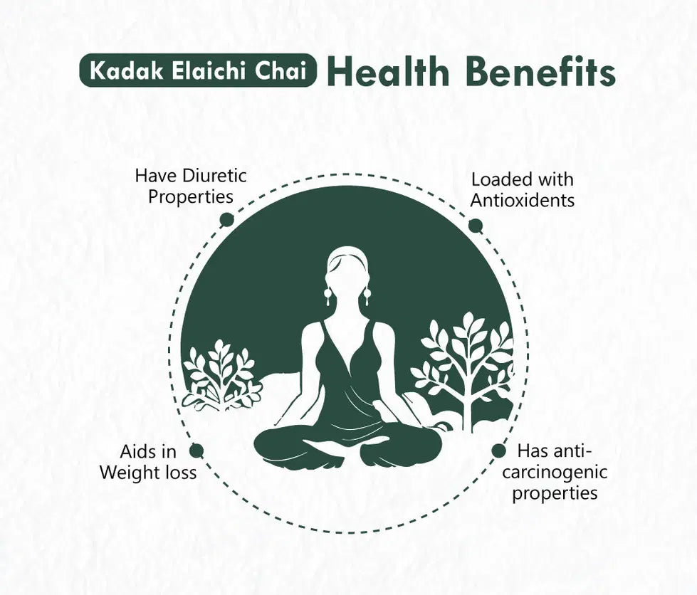 Freshville Kadak Elaichi Chai